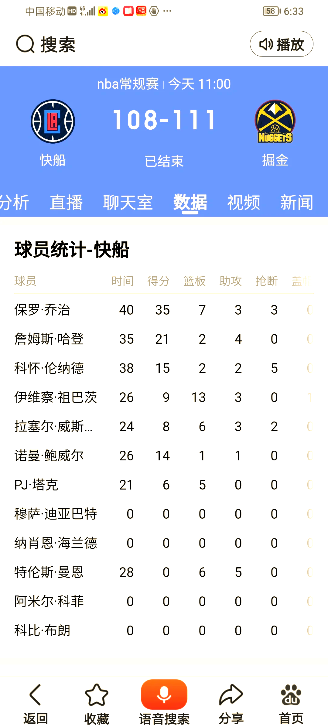 快船队防守崩盘，惨遭对手狂轰猛炸，上海部门公司得到游戏以下.