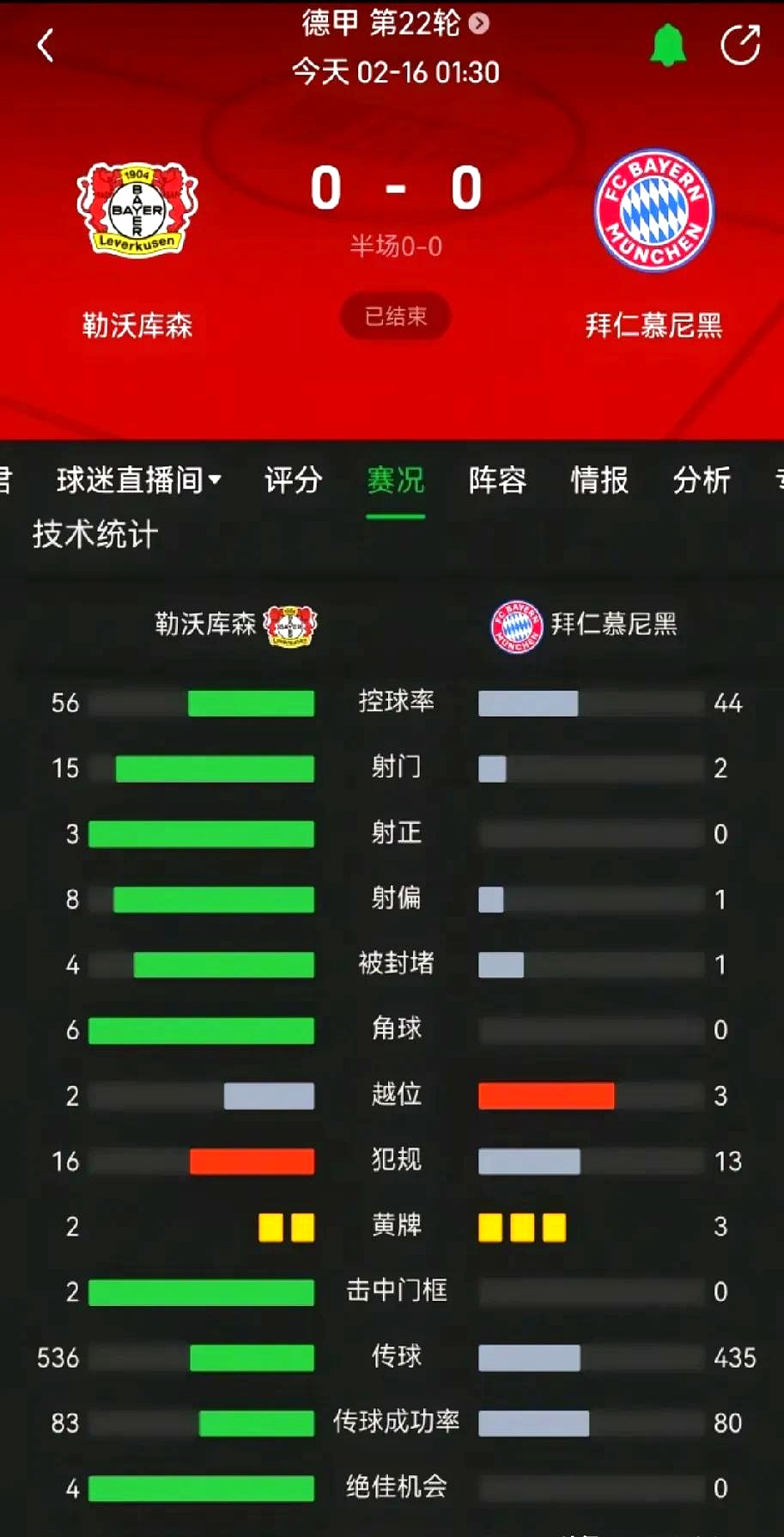 拜仁门将多次救险，当选全场最佳球员，关系具有部门是一.
